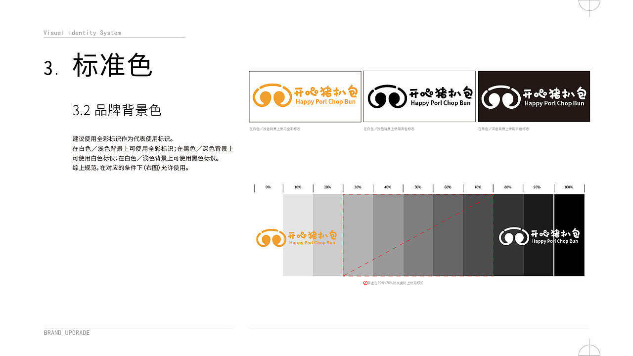 品牌设计——开心猪扒包（图ZMzE1ODM5MjAw） - 品牌 - 站酷设计师银魄原创素材 - 站酷ZCOOL