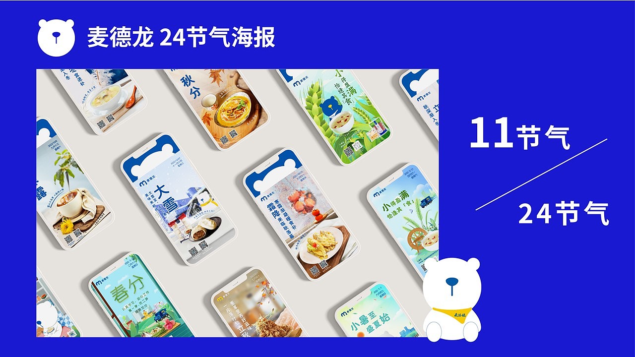 2022年工作内容（图ZMzI3NTQ1NTU2） - 品牌 - 站酷设计师ShokiYui原创素材 - 站酷ZCOOL