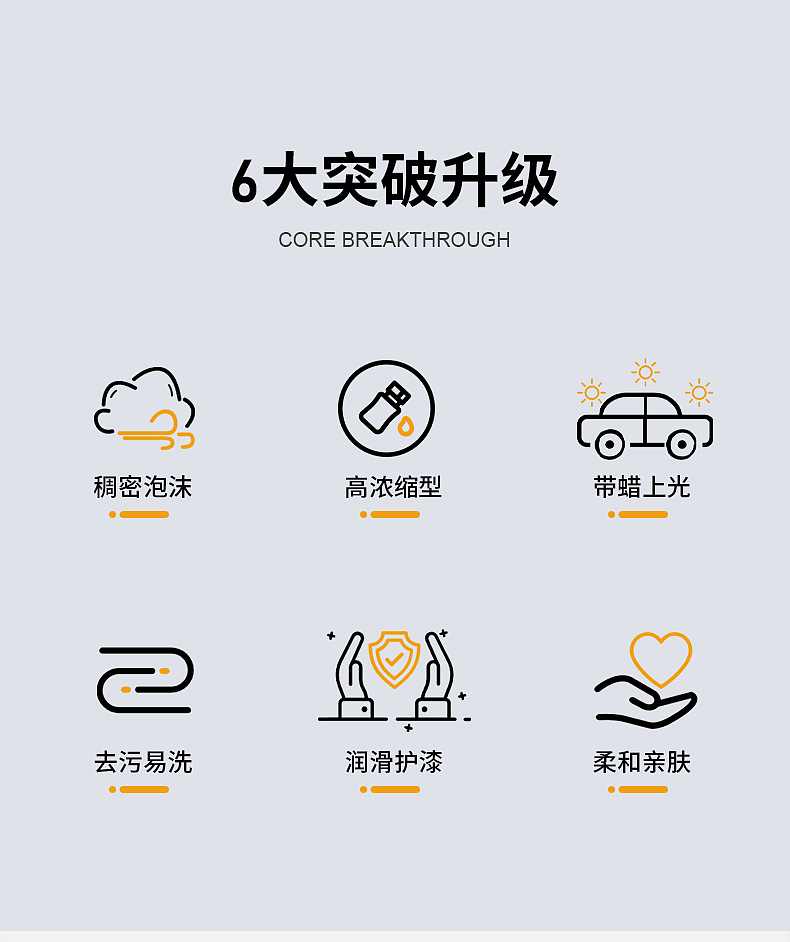 车用洗车液渲染详情制作