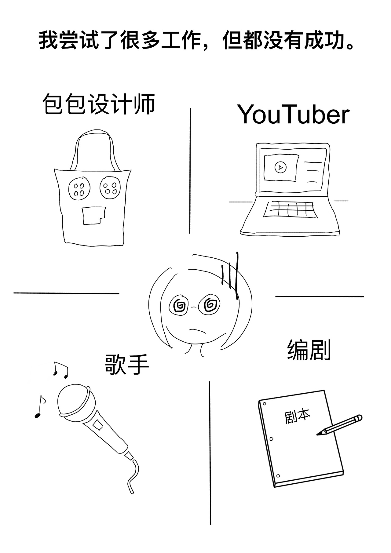 30岁的迷茫 原创漫画