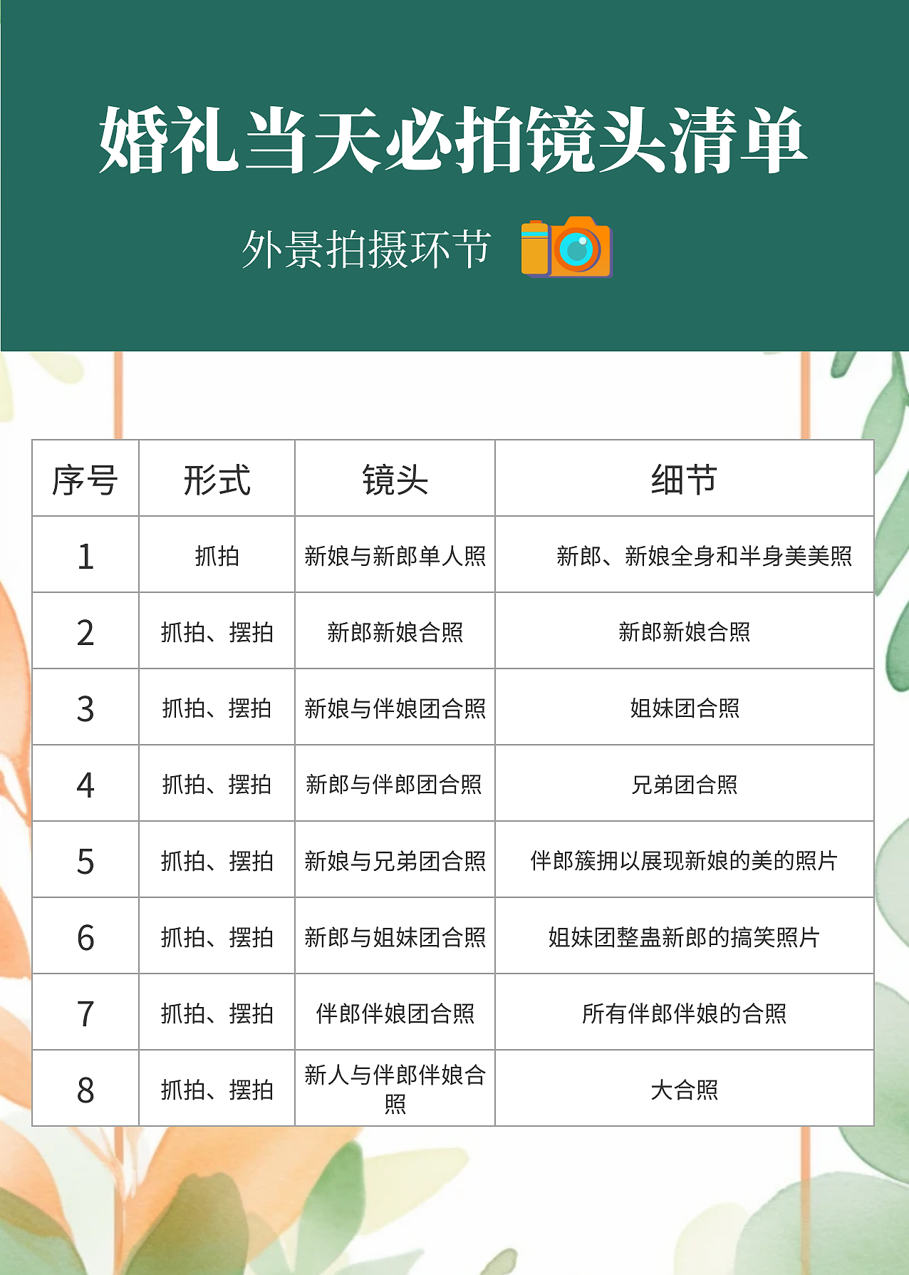 婚礼必拍！|59个经典镜头，错过遗憾（图ZMzU1NTIxMzky） - 修图/后期 - 站酷设计师西安王老师摄影原创素材 - 站酷ZCOOL