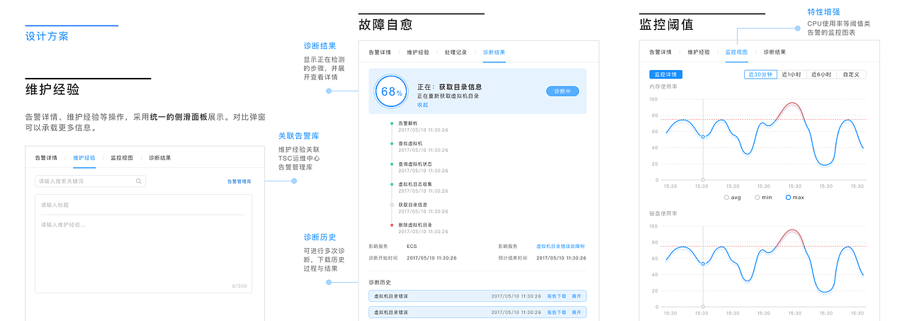 2022交互作品集（图ZMzExMzEyODk2） - 交互/UE - 站酷设计师Memo_Zhang原创素材 - 站酷ZCOOL