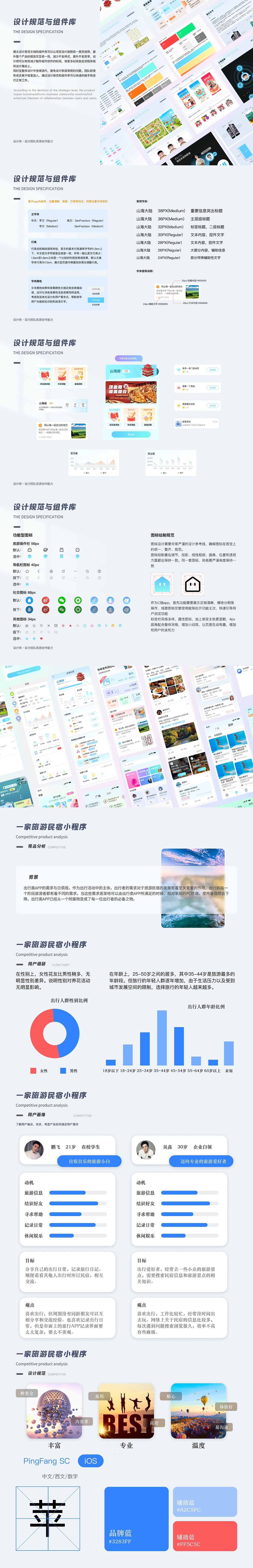 2022UI作品集（图ZMzIzOTMwOTQ4） - APP界面 - 站酷设计师Z338307757原创素材 - 站酷ZCOOL