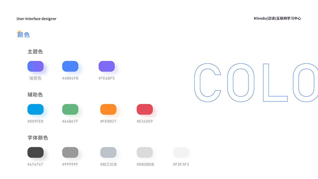 2020-2022年工作项目整理