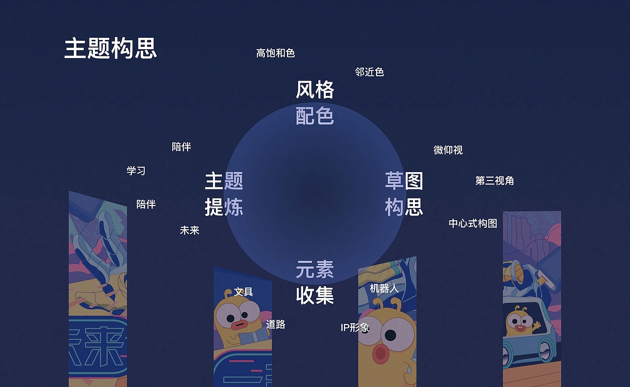 UI作品集—教育考研Redesign（图ZMzA5MjI4MDUy） - APP界面 - 站酷设计师苏慕白原创素材 - 站酷ZCOOL