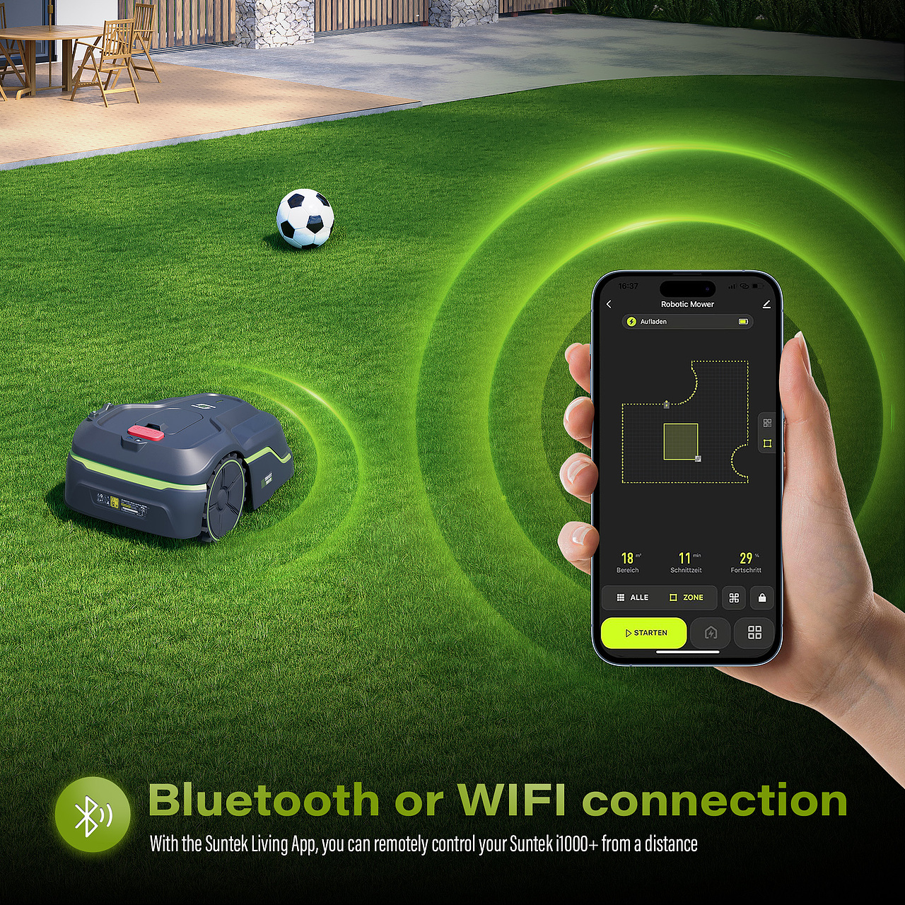 智能割草机 亚马逊跨境电商页面分享