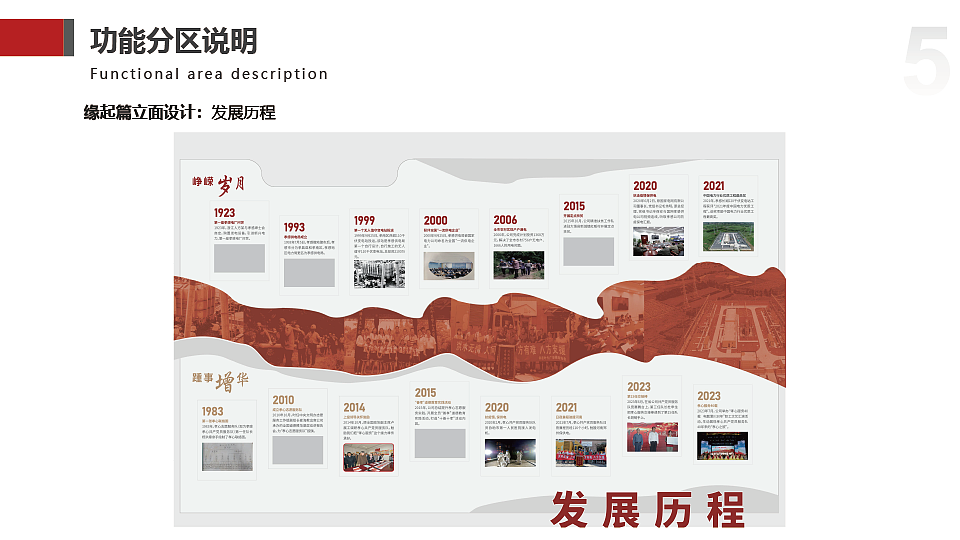 国家电网湖北电力某服务队教育展厅（图ZMzY5MTgzNTU2） - 展陈设计 - 站酷设计师长弓文化原创素材 - 站酷ZCOOL