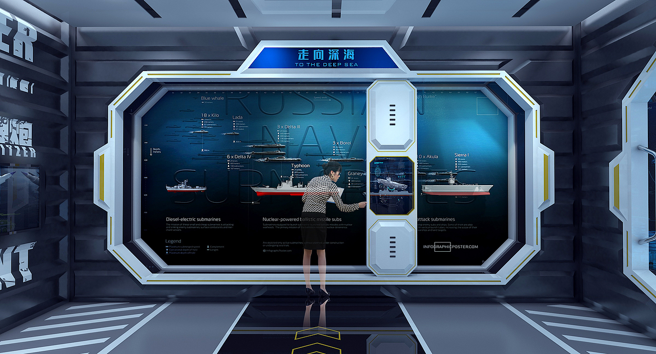 国防、人防、民防类科普教育馆