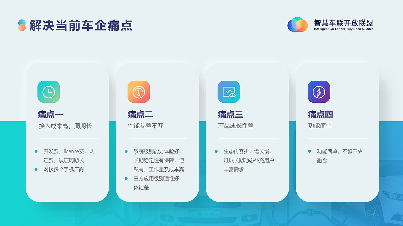 PPT设计（智慧车联）（图ZMzExOTQ4MjIw） - PPT/Keynote - 站酷设计师老牛同学原创素材 - 站酷ZCOOL