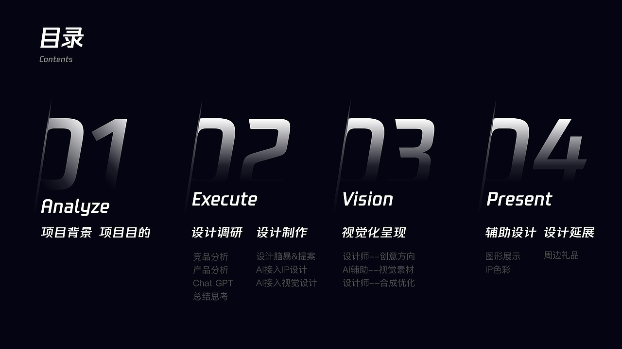 AIGC飞书品牌升级全流程--首例双软件结合AI项目分享