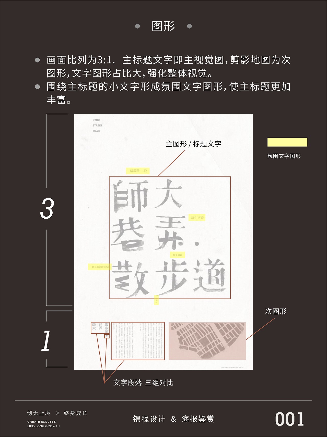 海报鉴赏（图ZMzEwOTkxNTgw） - 海报 - 站酷设计师郝小敏原创素材 - 站酷ZCOOL