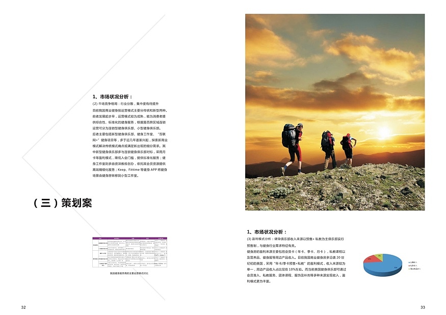 “健型”品牌策划与推广方案（图ZMzA0MDg1Mzcy） - 书籍/画册 - 站酷设计师Davy早点睡原创素材 - 站酷ZCOOL