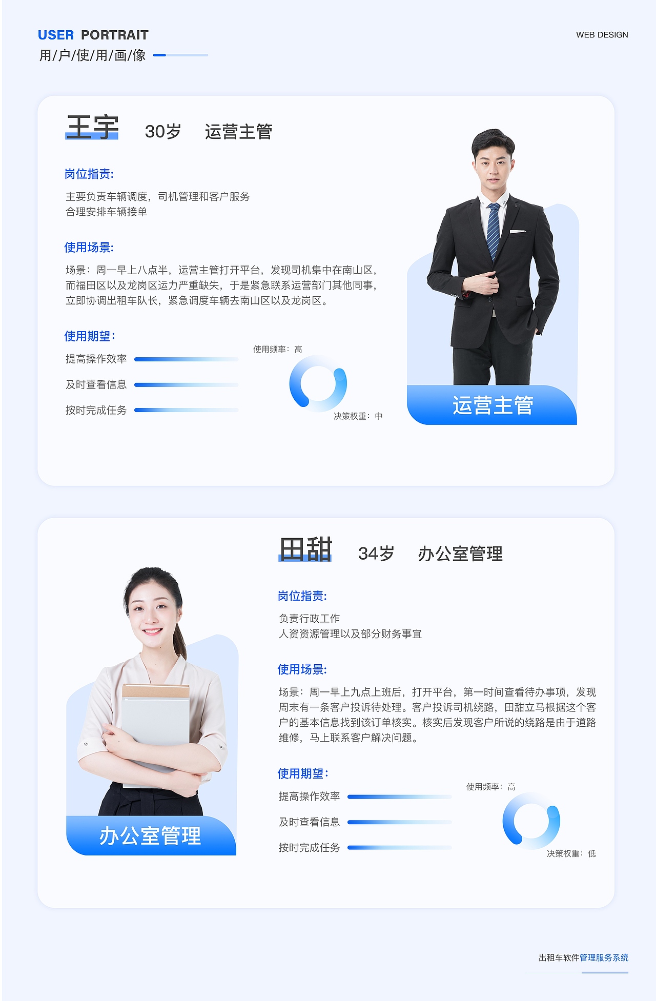 2022-2024UI作品集（图ZMzYxODIxMjUy） - 软件界面 - 站酷设计师晓南吖原创素材 - 站酷ZCOOL