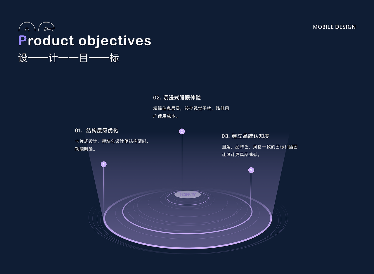 趣睡眠app | IP设计 | UI设计（图ZMzMxMjc2OTA4） - APP界面 - 站酷设计师Z074584598原创素材 - 站酷ZCOOL