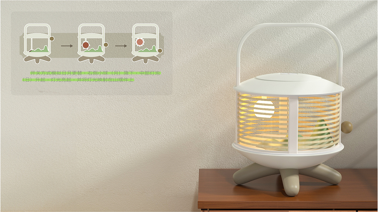 2023工业设计/产品设计求职作品集