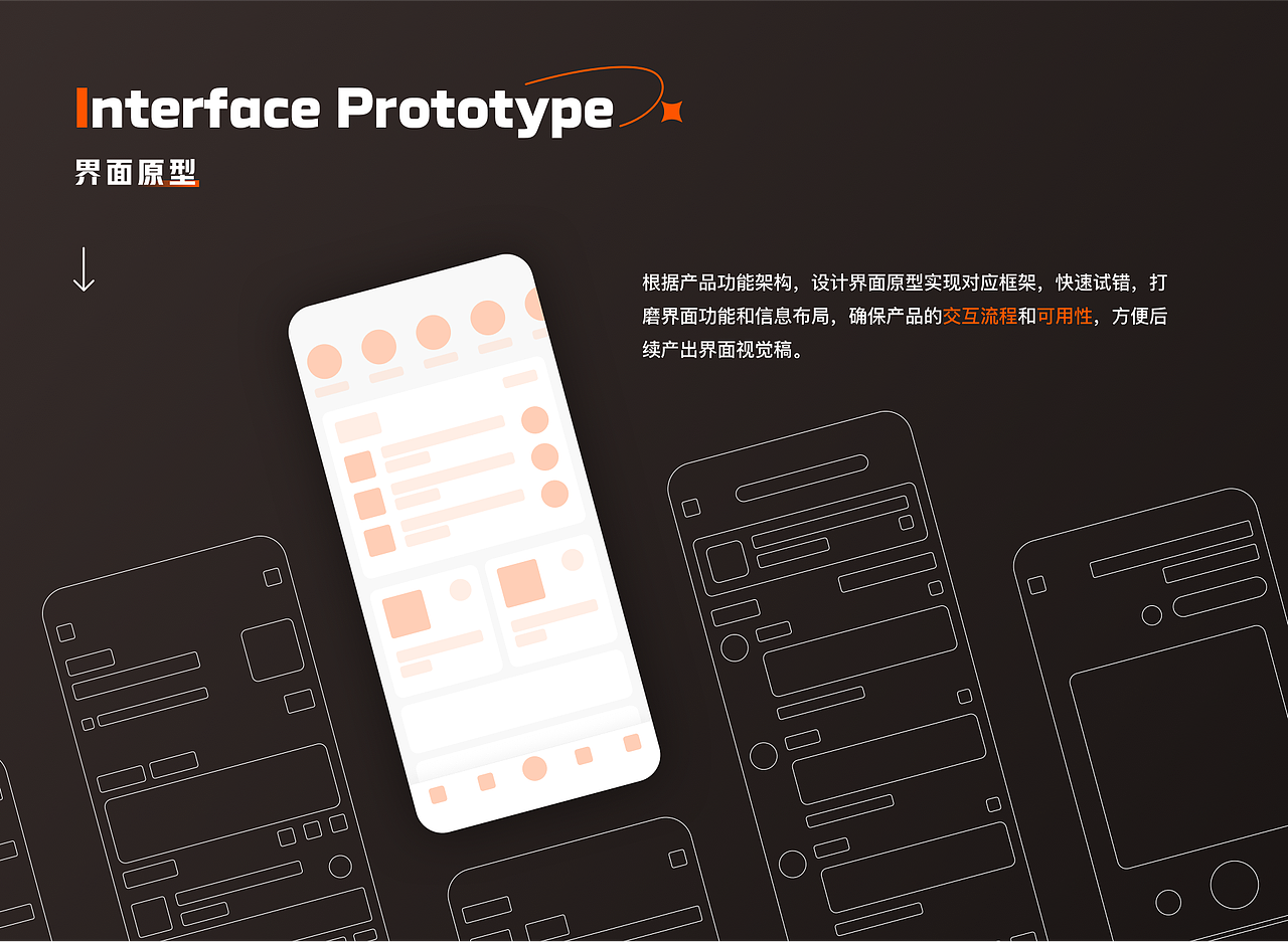 个人作品集「2022-2023」