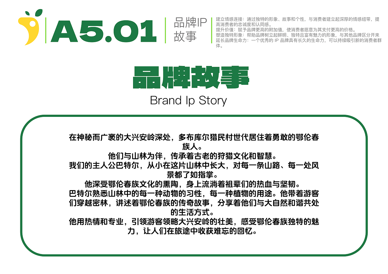 多布库尔猎民村品牌文旅设计 学生作品毕设辅导 VI手册