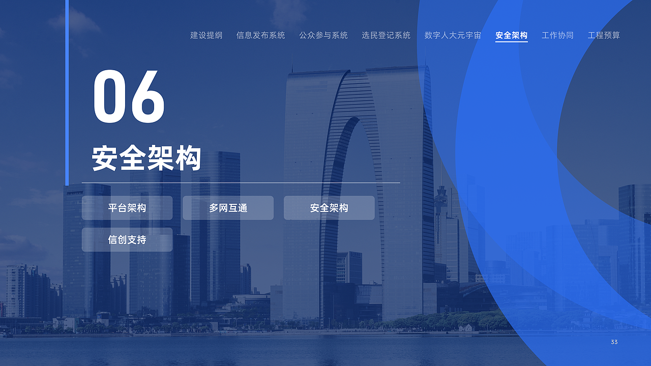 宣讲PPT（图ZMzQzNjI2ODgw） - 品牌 - 站酷设计师爱吃热汤面原创素材 - 站酷ZCOOL