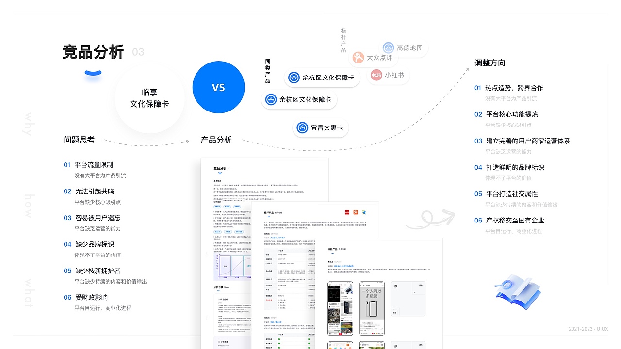 临享·文化保藏卡 复盘分析（图ZMzU0MTgwNzY4） - 其他UI - 站酷设计师青云银松原创素材 - 站酷ZCOOL