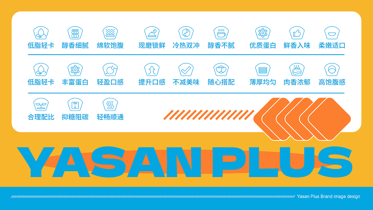 所喜作品:亚膳轻食品牌电商设计