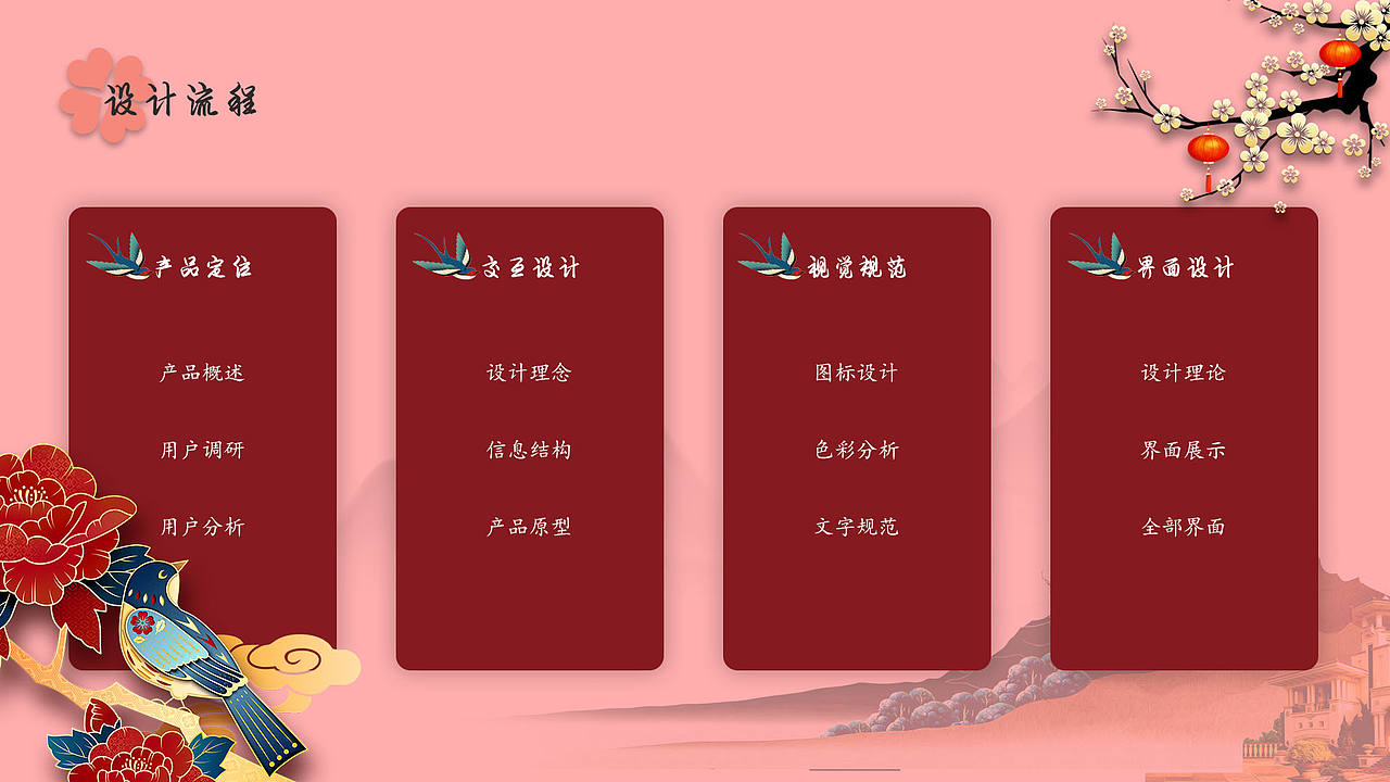 社会公益行者APP移动端界面项目设计（图ZMzAwNDYyOTIw） - APP界面 - 站酷设计师黎明白诺原创素材 - 站酷ZCOOL