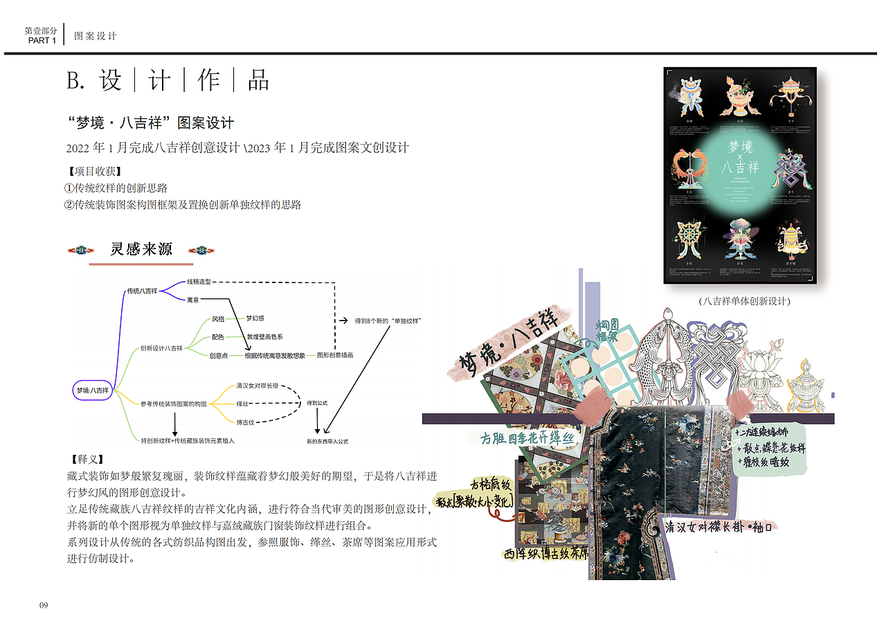本科四年的一些集合（图ZMzM5NDcwNDU2） - 书籍/画册 - 站酷设计师WelL伟儿原创素材 - 站酷ZCOOL