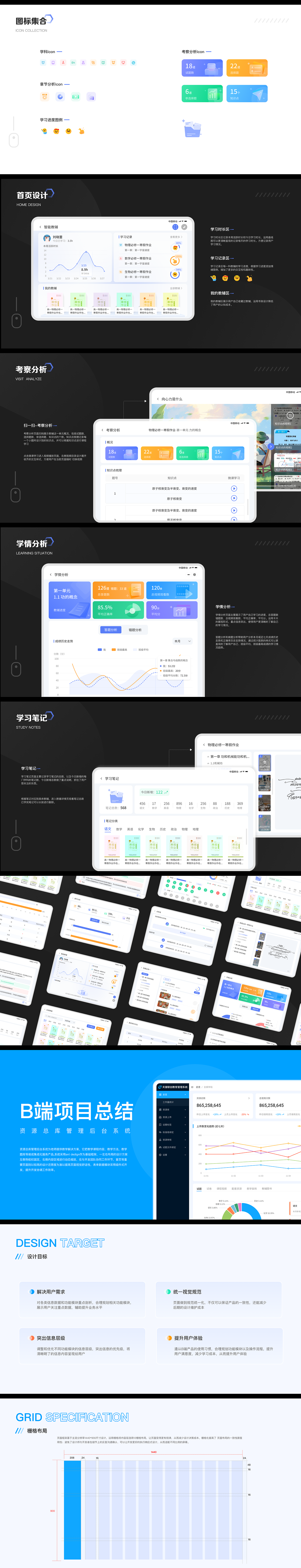 2024UI作品集（图ZMzU5MTQ1NjA4） - APP界面 - 站酷设计师YYNA原创素材 - 站酷ZCOOL