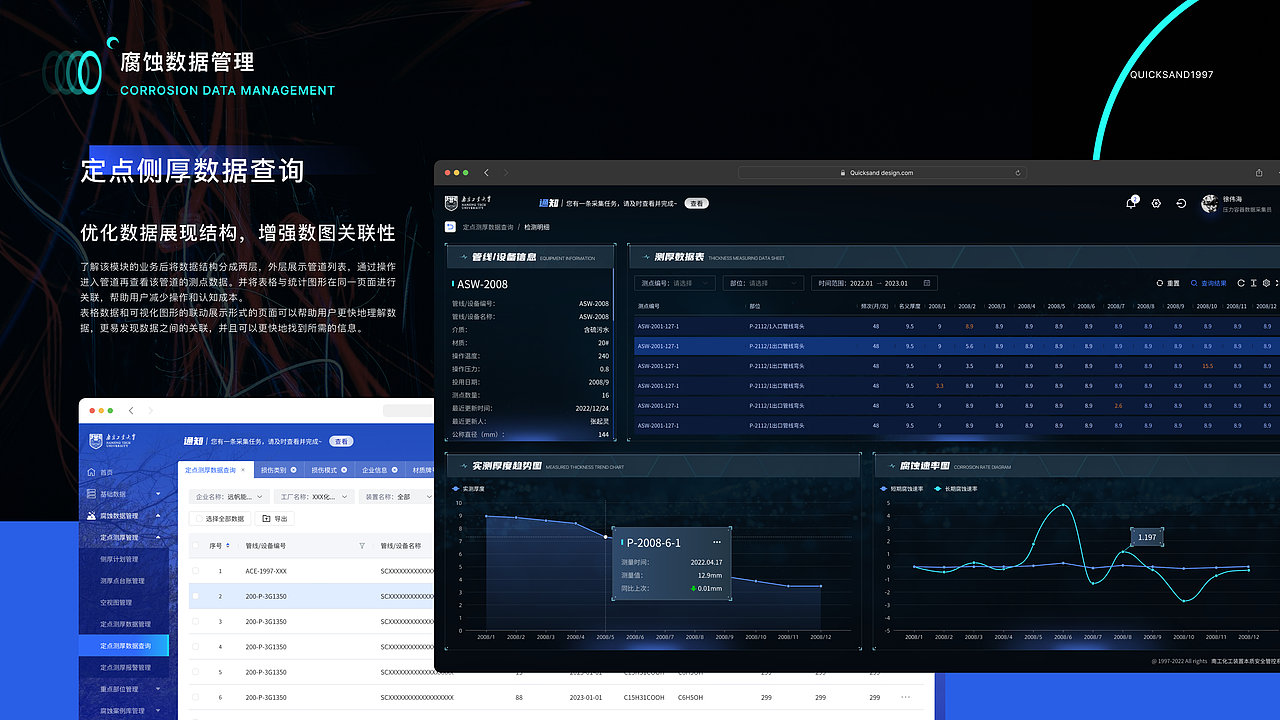 2022 UI/UX 作品集（图ZMzQ1MDMxOTIw） - 软件界面 - 站酷设计师LorinDesign原创素材 - 站酷ZCOOL