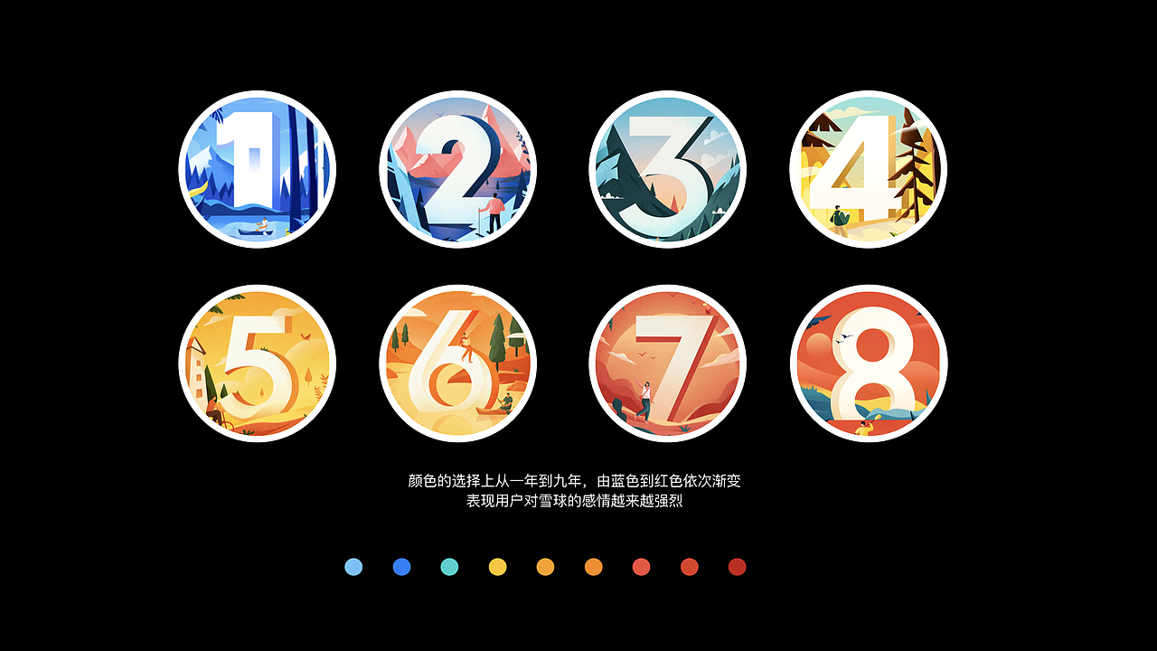 一些作品总结（图ZMzI5NDE1MTQw） - 运营设计 - 站酷设计师Eva小春天原创素材 - 站酷ZCOOL