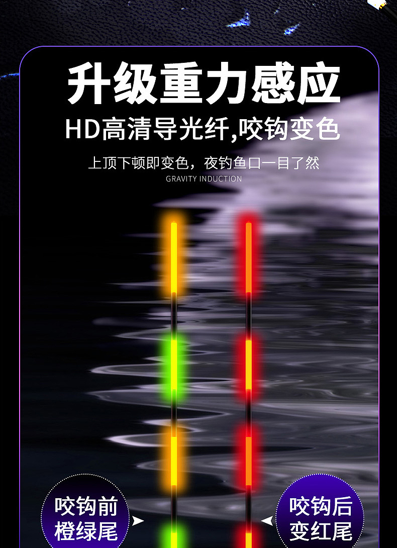 钓具渔具（浮漂）详情页设计（图ZMzcwODY5Mzcy） - 产品 - 站酷设计师forever152原创素材 - 站酷ZCOOL