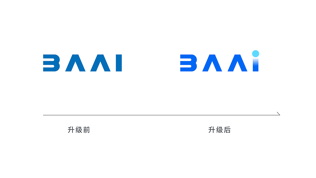 智源研究院人工智能logo升级设计方案（图ZMzY2NzU4NDQ4） - 品牌 - 站酷设计师晏迪原创素材 - 站酷ZCOOL