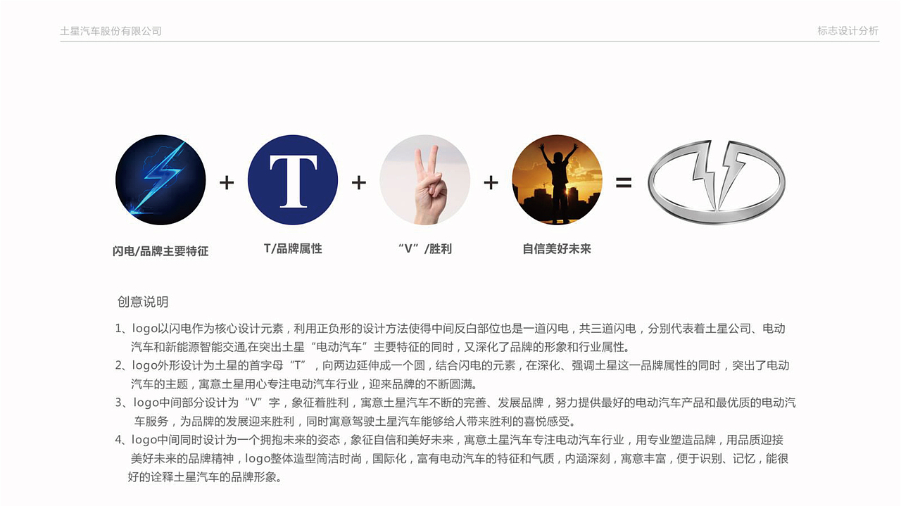 汽车标志设计 新能源汽车logo设计 电车logo设计 标志（图ZMzU0OTM3NjY0） - Logo - 站酷设计师一线专业品牌设计原创素材 - 站酷ZCOOL