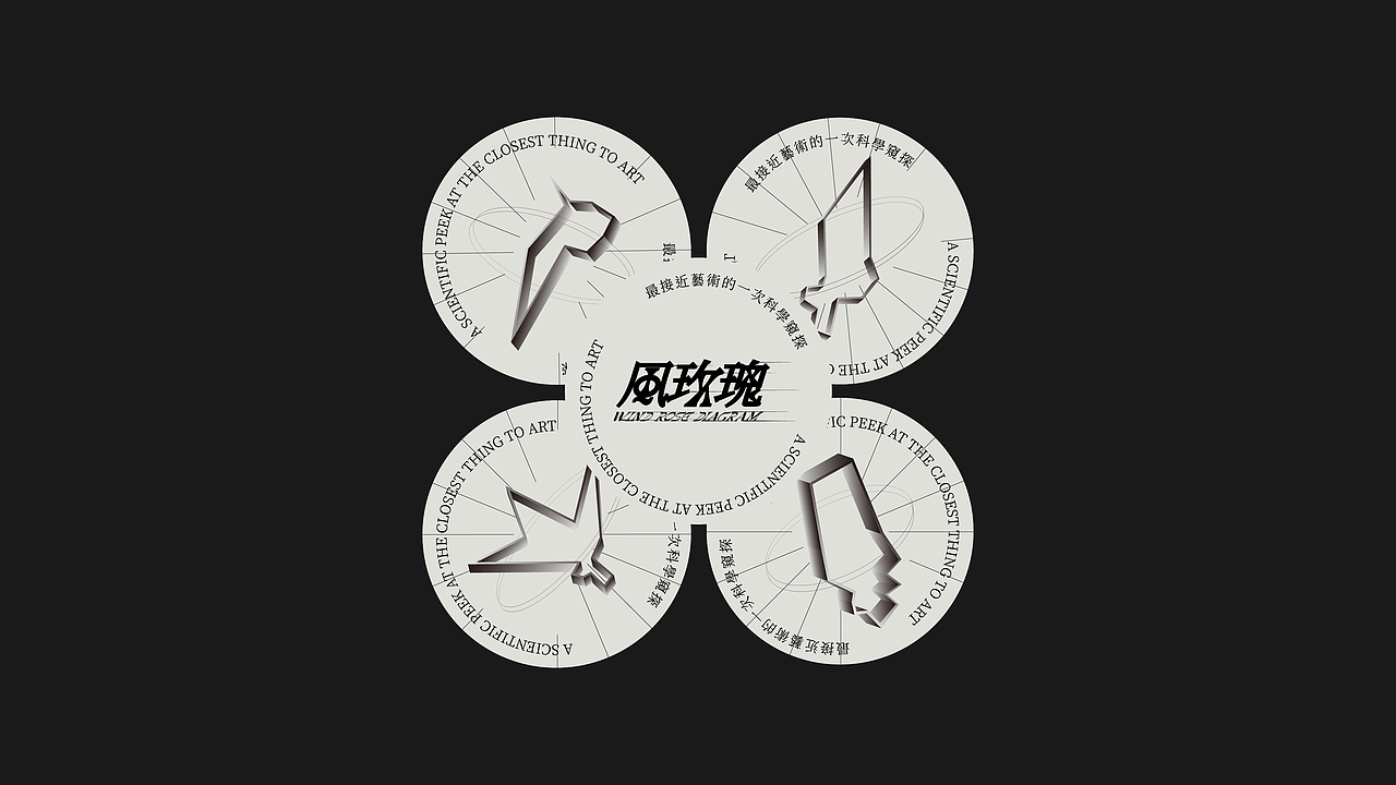 “風玫瑰綫上科普展”視覺設計（图ZMzA0ODQ5OTE2） - 海报 - 站酷设计师单影D_Y原创素材 - 站酷ZCOOL