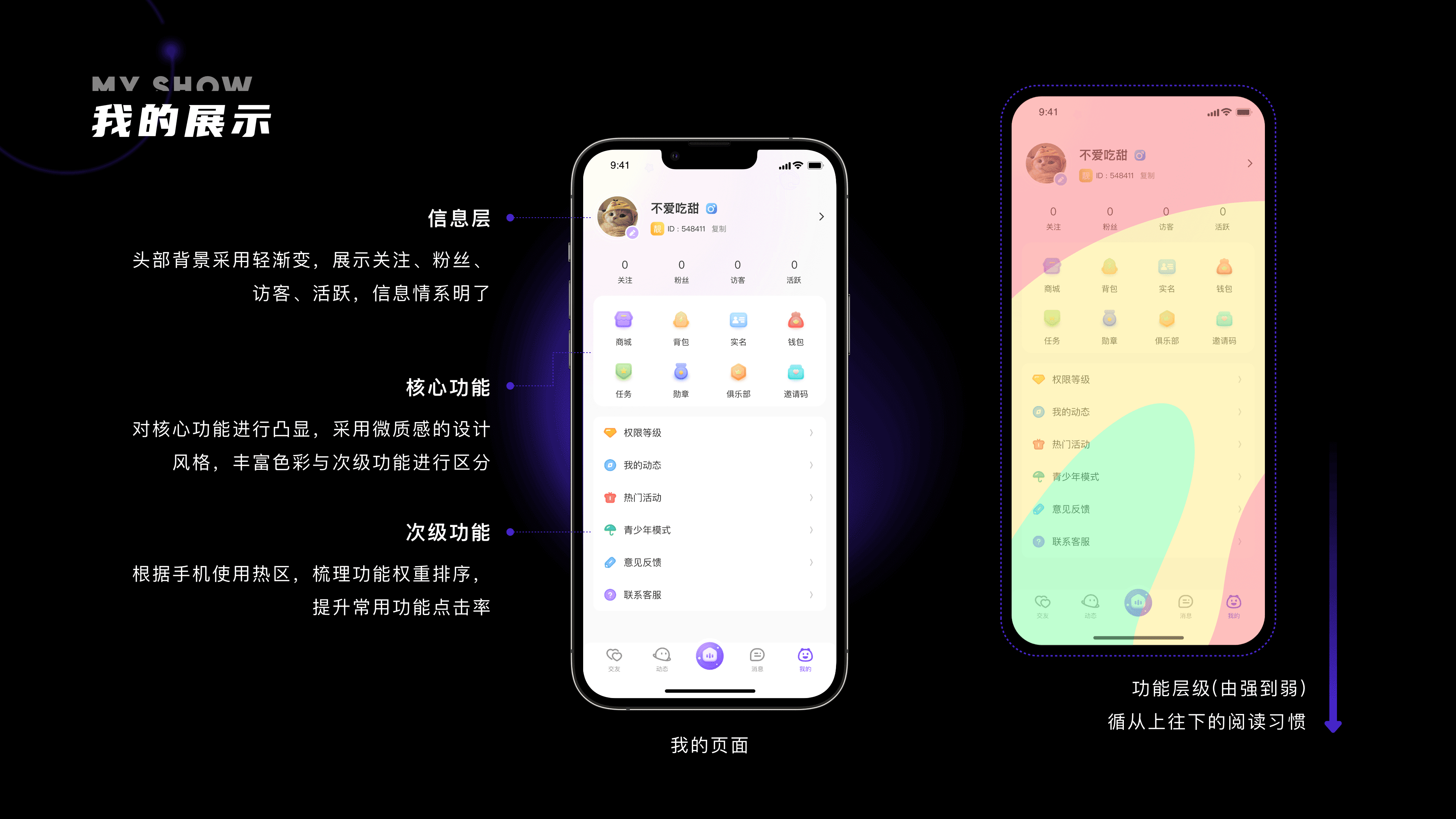 1（图ZMzE2Njc4ODky） - APP界面 - 站酷设计师超级不爱吃甜原创素材 - 站酷ZCOOL