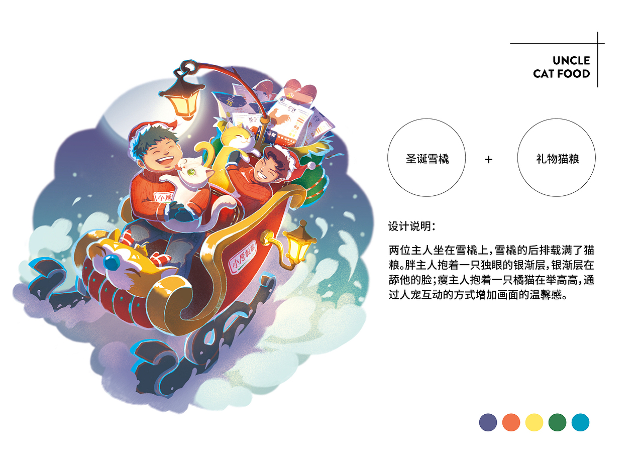 猫粮宠物食品包装插画第二弹
