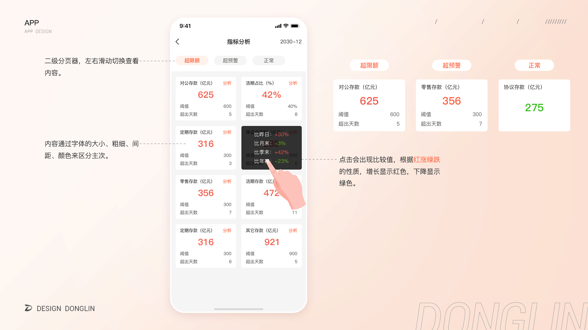 2022作品集（图ZMzE5NDg2MTk2） - 软件界面 - 站酷设计师阿林杰作原创素材 - 站酷ZCOOL