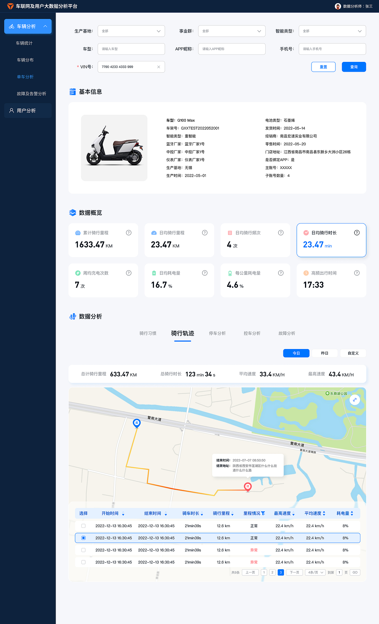 B端后台设计-车联网