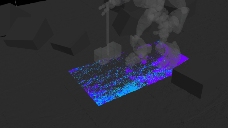 houdini 沙子测试