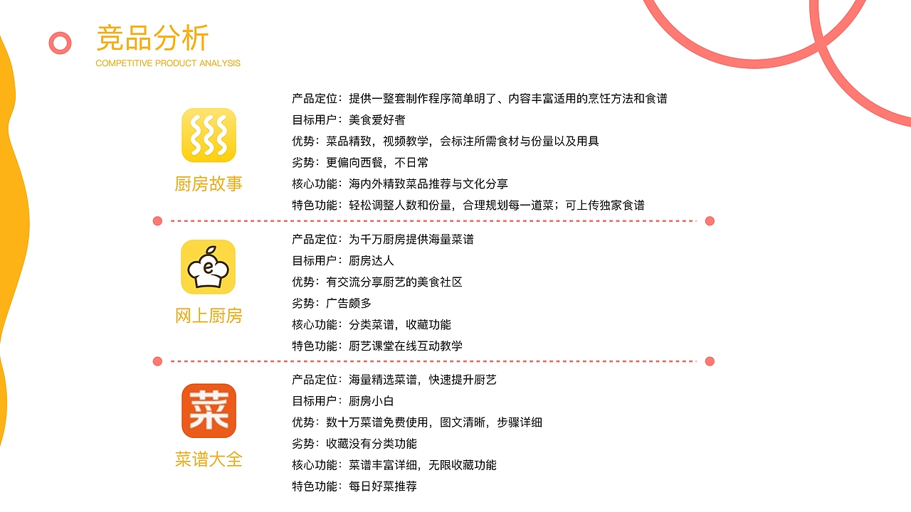 作品集（图ZMzI1NzQ1MTgw） - 其他UI - 站酷设计师_Tizzi原创素材 - 站酷ZCOOL