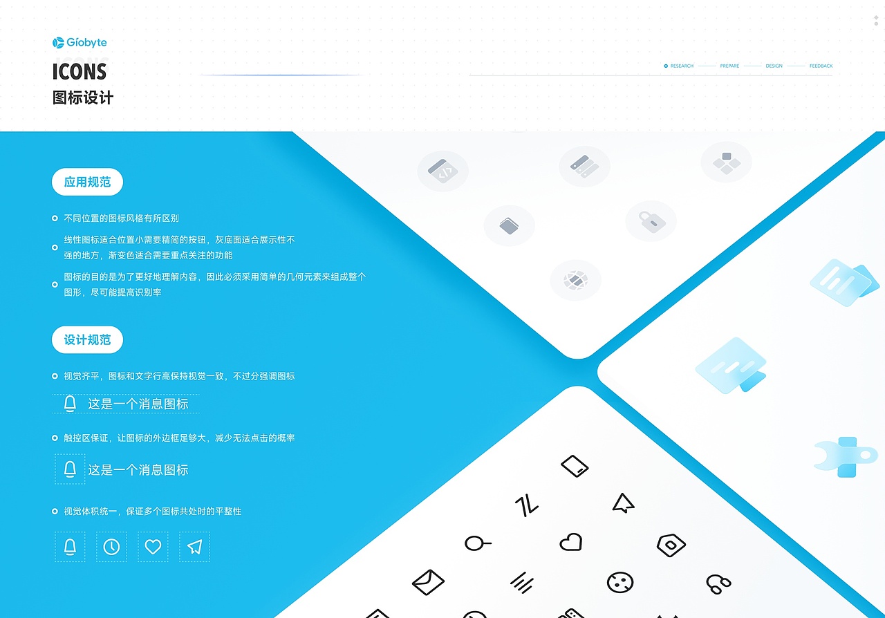 GIO能源管理系统（图ZMzU0MjUyNTIw） - 软件界面 - 站酷设计师JoyTaung见唐原创素材 - 站酷ZCOOL