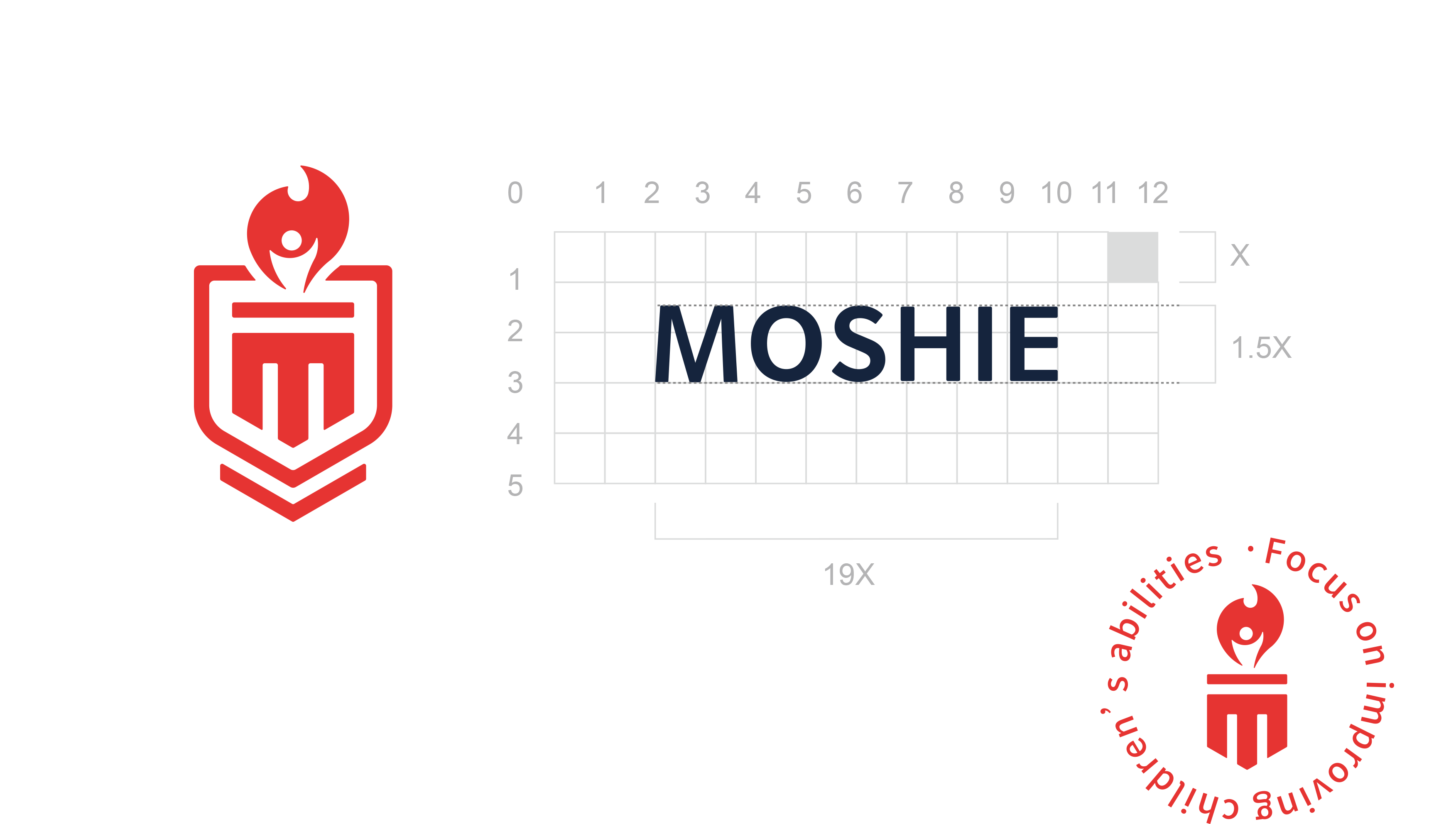 摩西教育品牌设计