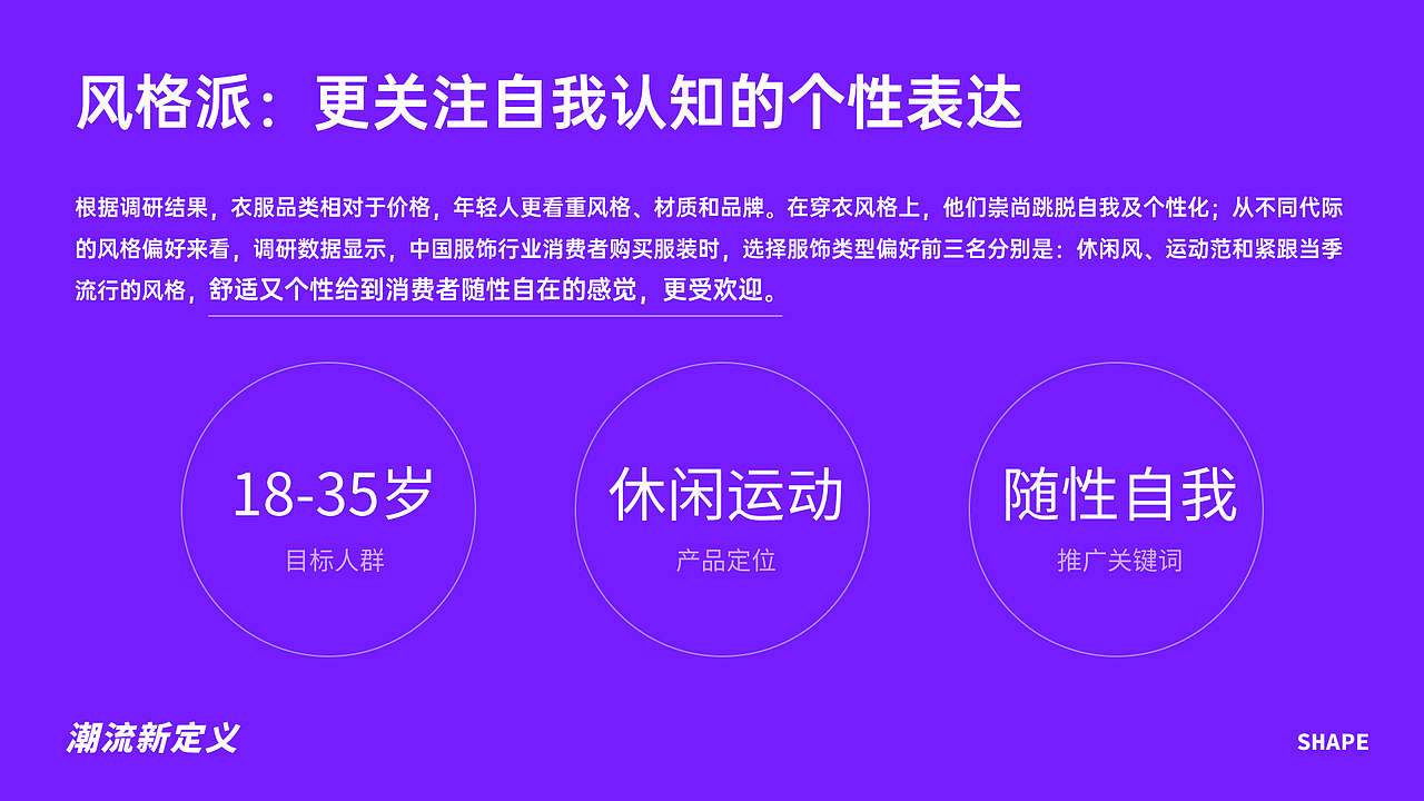 品牌设计 - 个人求职作品集 2020-2023（图ZMzYyMzE0MTU2） - 品牌 - 站酷设计师森碟紫是E人原创素材 - 站酷ZCOOL