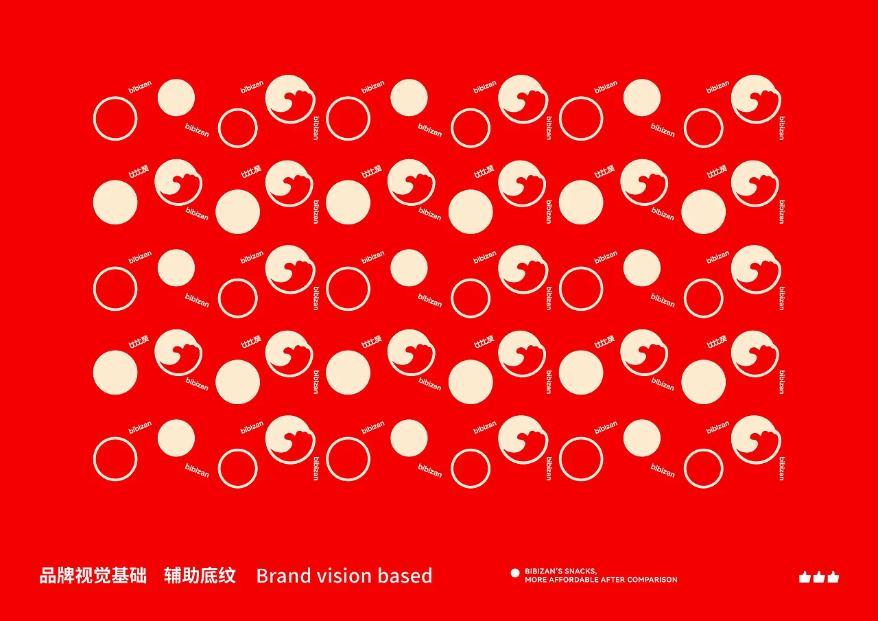 比比赞 休闲零食 品牌升级IP设计 