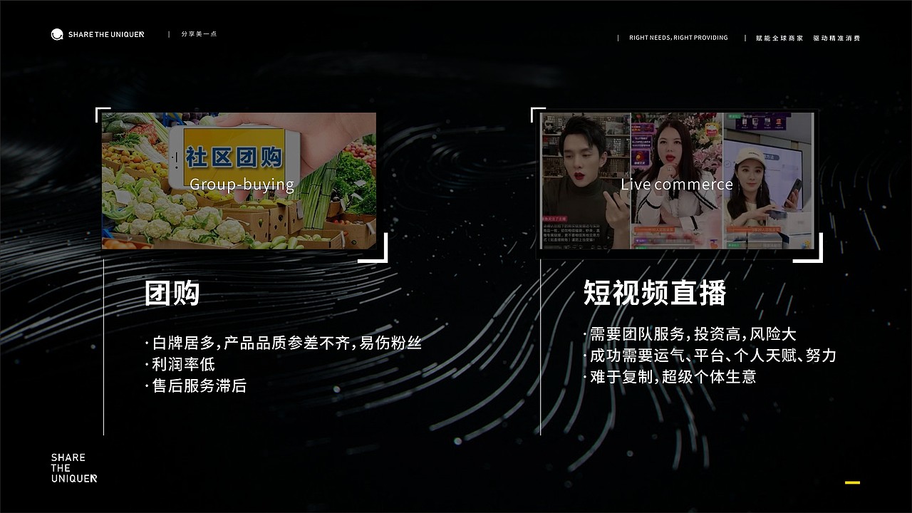 HIC招商PPT（图ZMzE2NjczODUy） - PPT/Keynote - 站酷设计师sistinemax原创素材 - 站酷ZCOOL