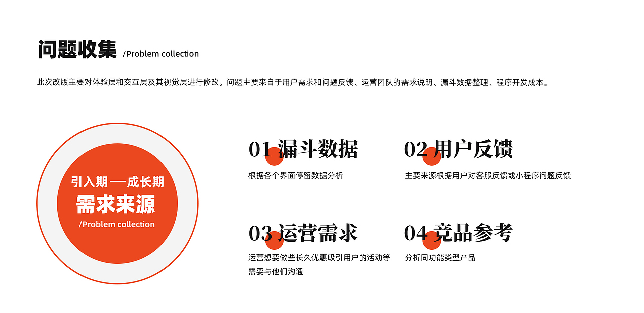 大咖说小程序1.0调整（图ZMjk2NDI5Mzk2） - APP界面 - 站酷设计师额额兮不秃头原创素材 - 站酷ZCOOL