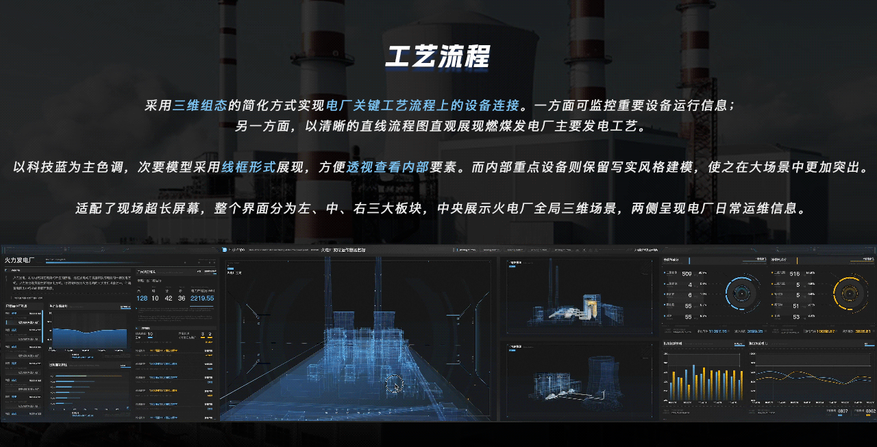 智慧火电厂虚拟仿真/数字孪生/3D可视化大屏（图ZMzY5MDg4OTAw） - 建筑/空间 - 站酷设计师可视化鲸鱼原创素材 - 站酷ZCOOL