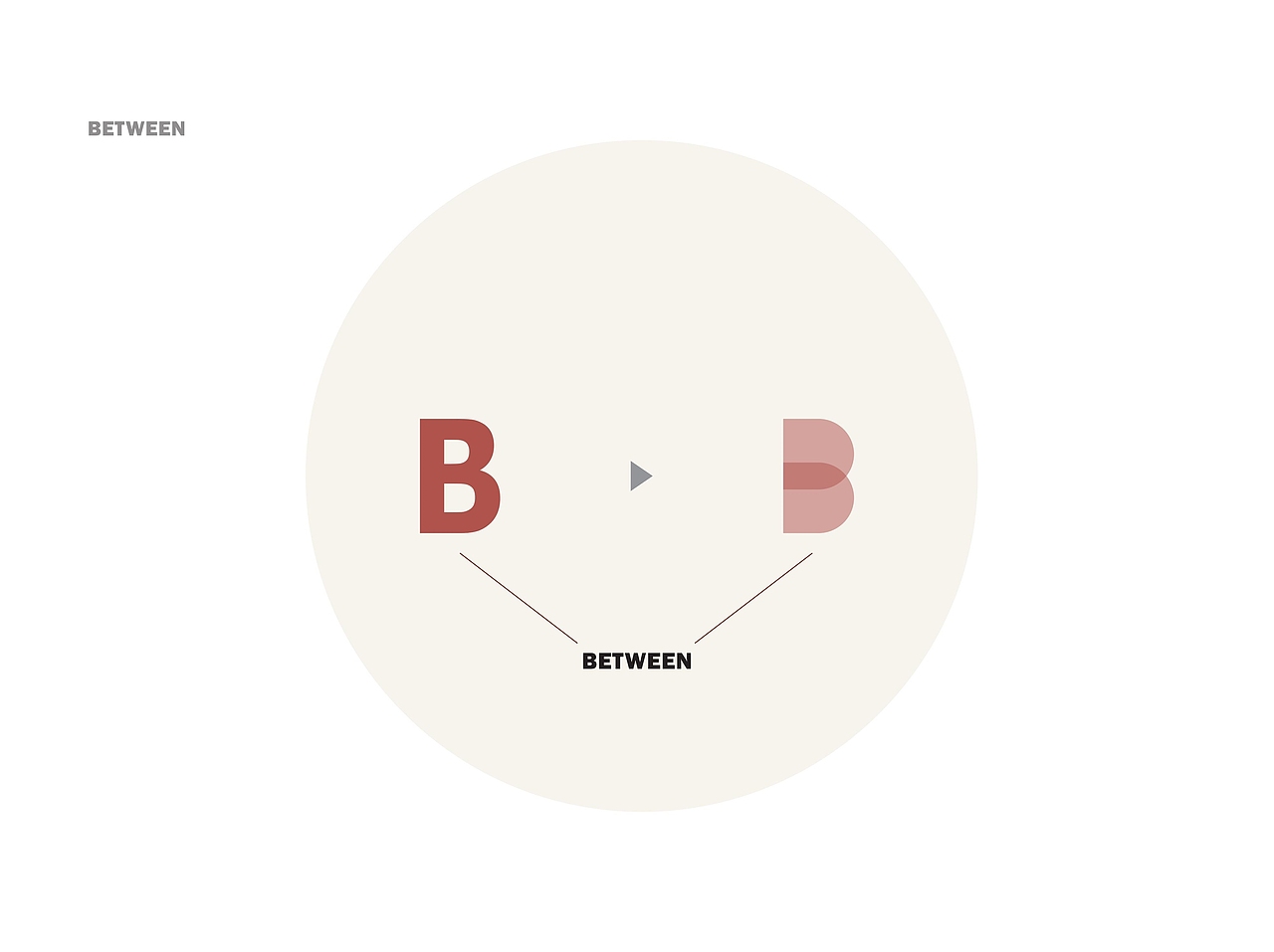 化妆品品牌丨BETWEEN彼群 × 企业战略咨询&品牌全案
