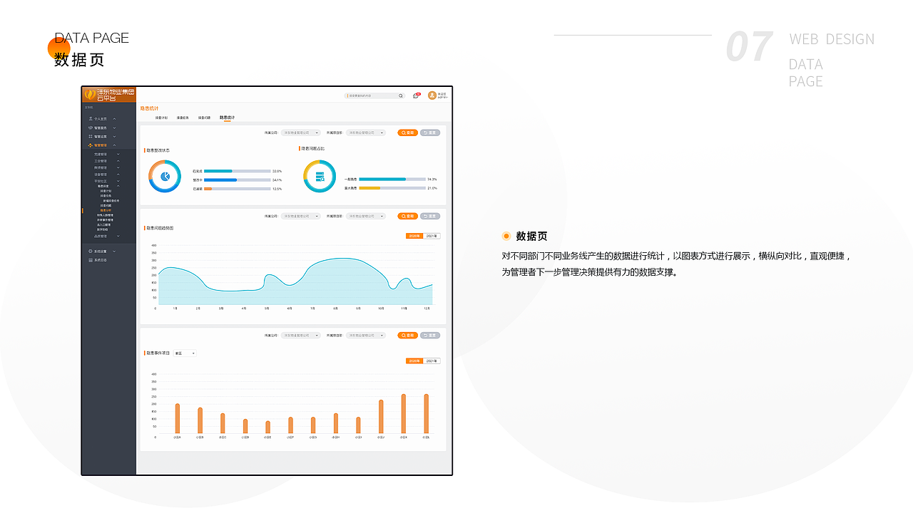 B端物业后台（图ZMzIzODYzNjYw） - 交互/UE - 站酷设计师Hey2022原创素材 - 站酷ZCOOL