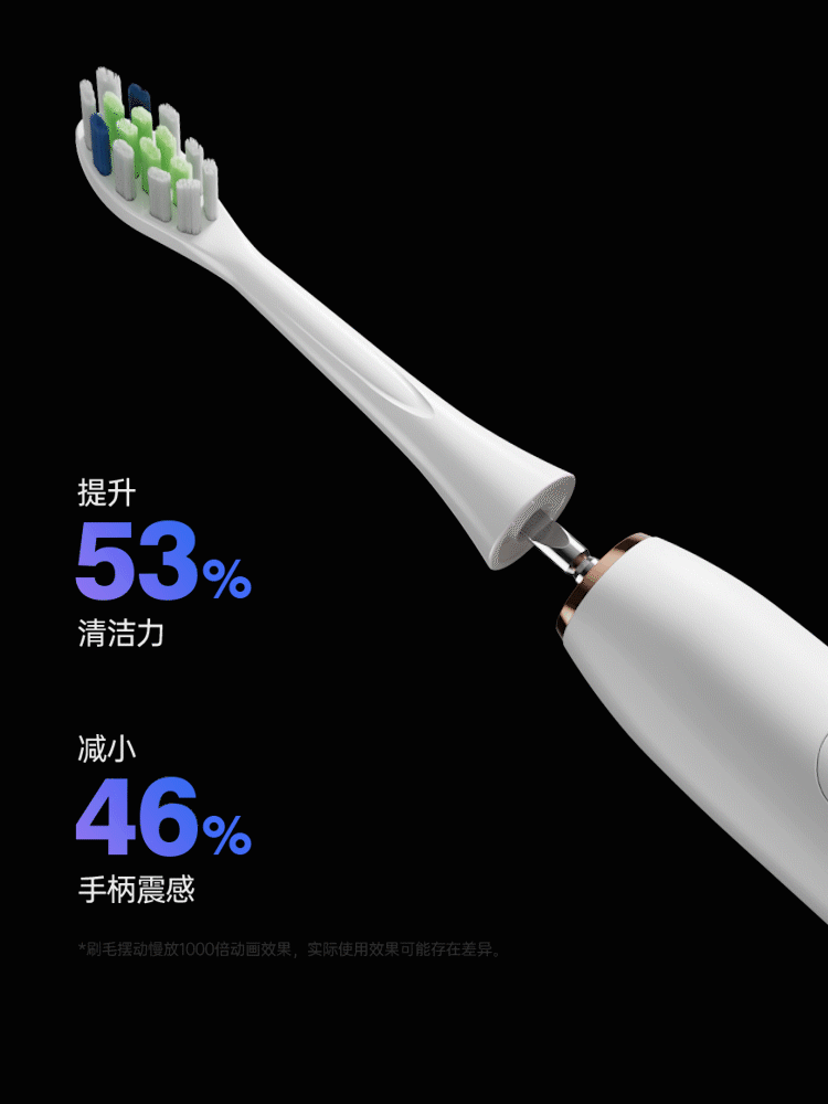 Mcarwell电动牙刷 | 动态详情页（图ZMzUyMTc3OTAw） - 电商 - 站酷设计师LIUfzzzz原创素材 - 站酷ZCOOL