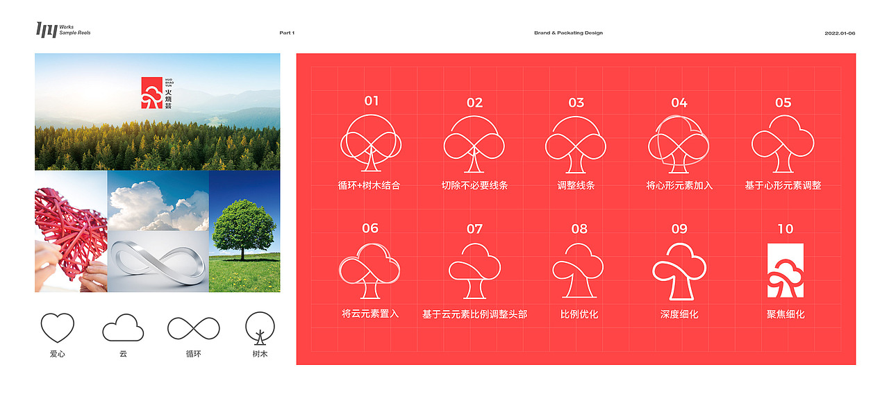 2022 品牌设计工作作品集（图ZMzIxNTQ3MDAw） - 其他平面 - 站酷设计师刘丕元原创素材 - 站酷ZCOOL